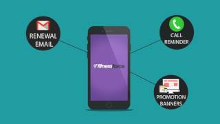 FitnessForce video