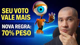 Como Votar no BBB 26: Voto Único (70%) e Torcida (30%). A Regra Mudou!