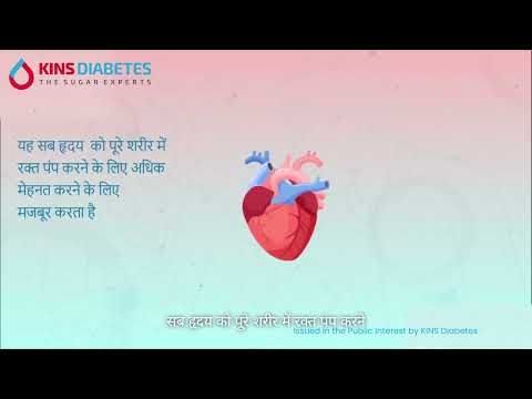 How Diabetes & Hypertension Are Connected (Hindi Version)