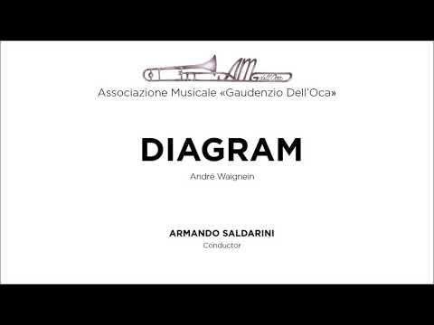 DIAGRAM - André Waignein - AssMusGDO
