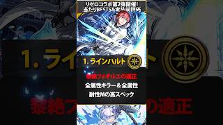 【モンスト】リゼロコラボ2弾開催！当たりキャラランキングBEST5 ＃モンスト  #モンストニュース