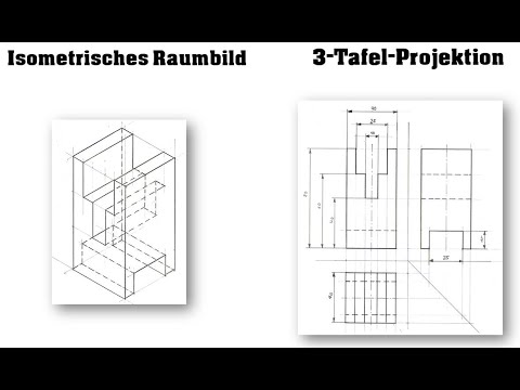 TZ - 3-Tafel-Projektion Zusammenfassung