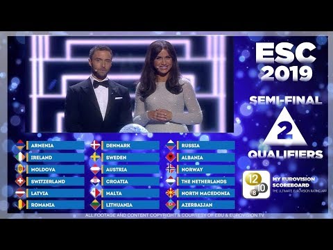 EUROVISION 2019 | Semifinal 2 Qualifiers (of 100000+ app users)