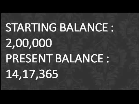08-02-2019 LIVE PERFORMANCE EQUITY | FNO| TECHNICAL ANALYSIS |   BEST TRADING STRATEGIES