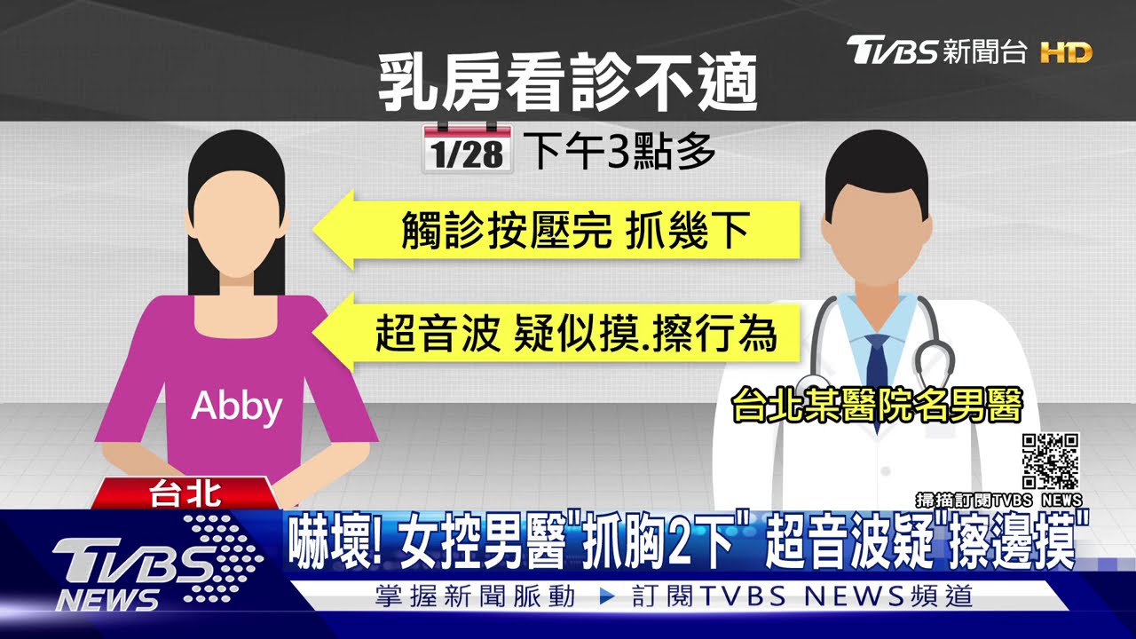 嚇壞！女控男醫「抓胸2下」　超音波疑「擦邊摸」