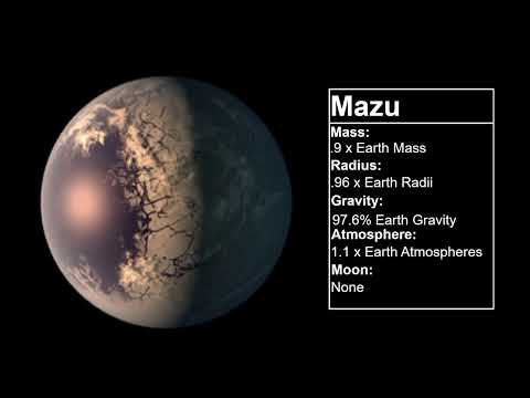 Life Around A Red Dwarf S3E0 - Introduction To Mazu