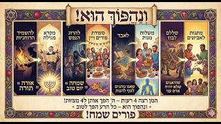 למה בפורים הכל ארבע   בית הספר נעם תשפו 2