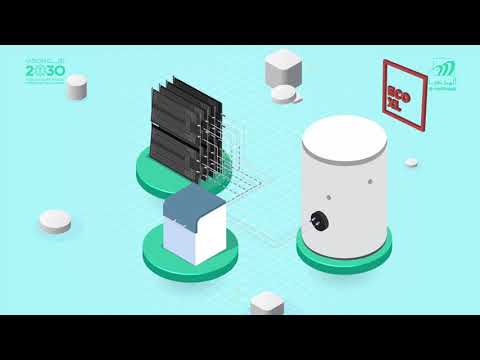 Green Energy  ThermoDynamic Solar Water Heater