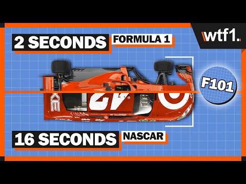 Pitstop Comparisons: F1 vs. Formula E vs. IndyCar vs. NASCAR vs. Endurance Racing