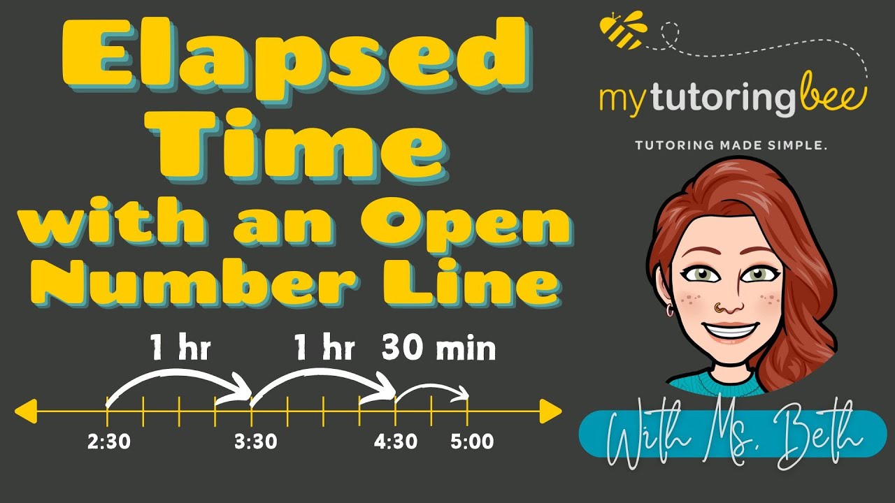 Elapsed Time (2nd grade and up)