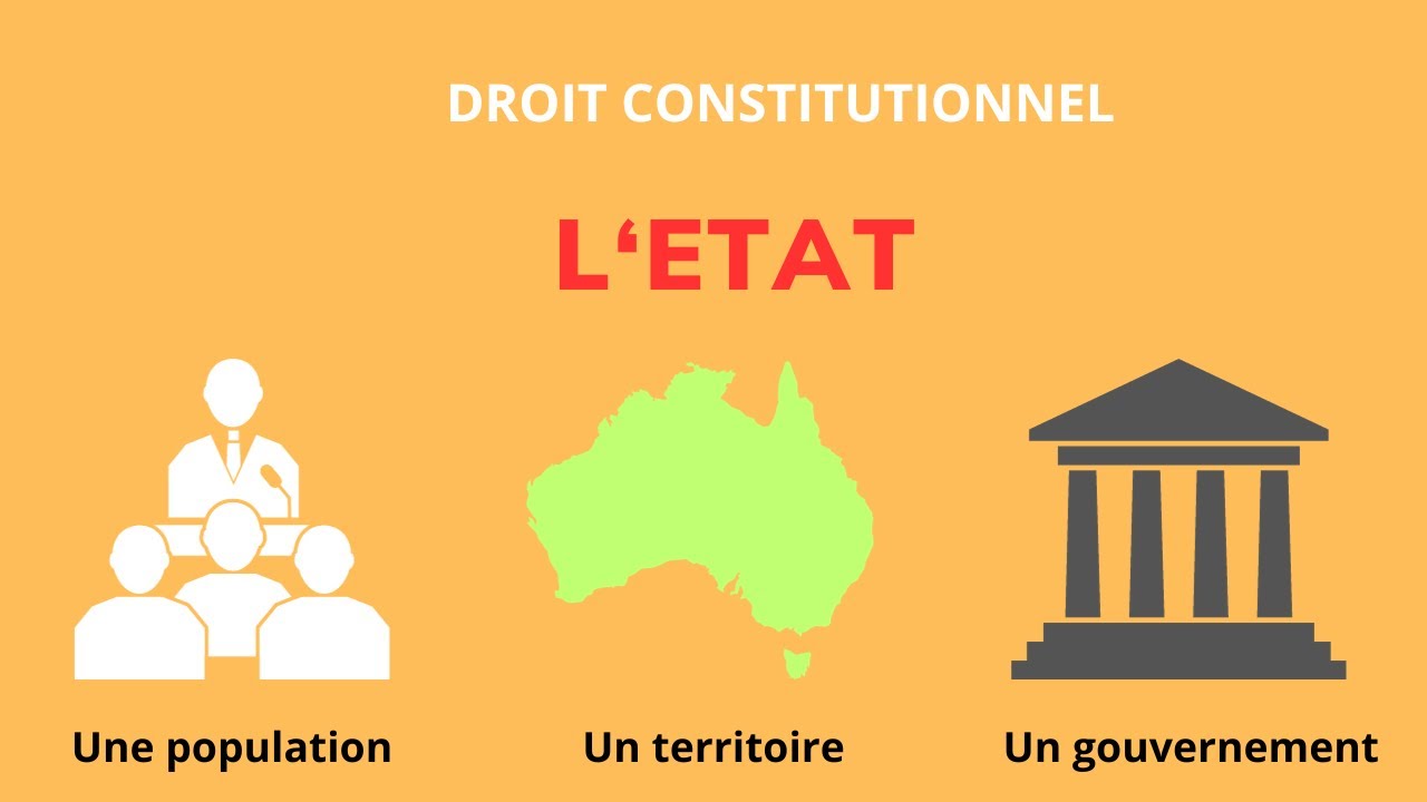 L'ETAT EN DROIT CONSTITUTIONNEL