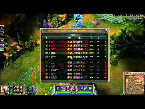 League of legend-Test-Panthéon-FRG3