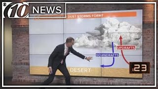 Dust storms: How do they form?