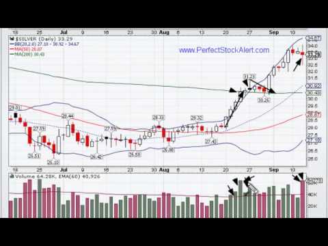 Advance Stops on Gold & Silver 09-12-2012