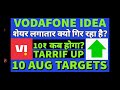 Vodafone idea share latest news🔥 Vodafone idea share targets🤑Vodafone share🔻1%🔥VODAFONE TARRIF HIKE🤑