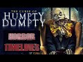 Horror Mini-Timelines Episode 33 : Humpty Dumpty