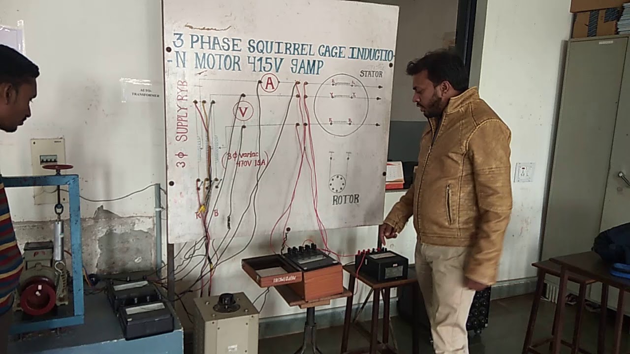 No load test of 3 phase squirell cage Induction motor explained By Abhas Kumar Singh, Assistant Prof