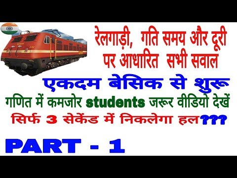 time speed and distance, problem based on train, ssc, dsssb, railway group D, bank po, ctet, cgl Video