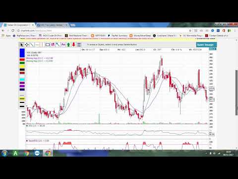 MARKET ALERT 08 11 2017 19 24 32