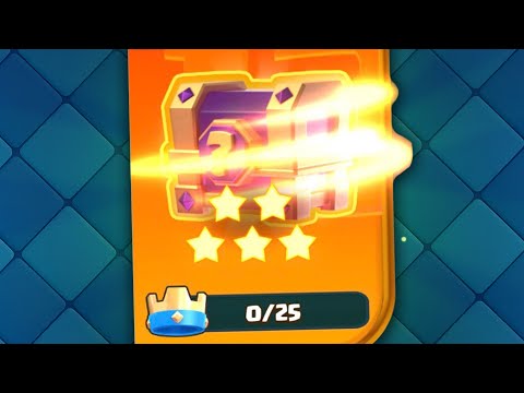 The Best Christmas Ever