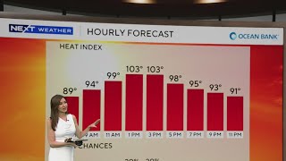 South Florida to see another day of triple-digit feels-like temperatures