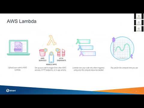 Webinar: Building Serverless Application Pipelines