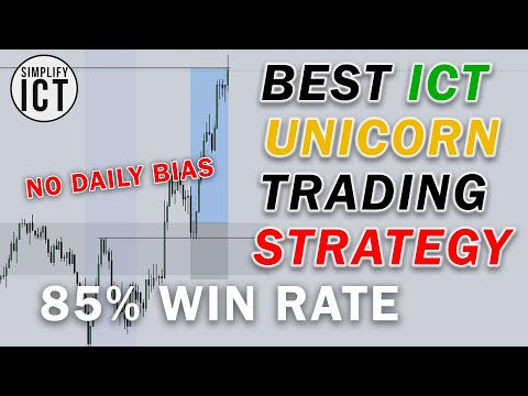 BEST ICT Breaker Block Unicorn Trading Strategy That Rarely Loses (GET FUNDED WITH THIS)
