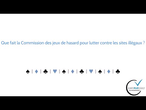 Miniature vidéo