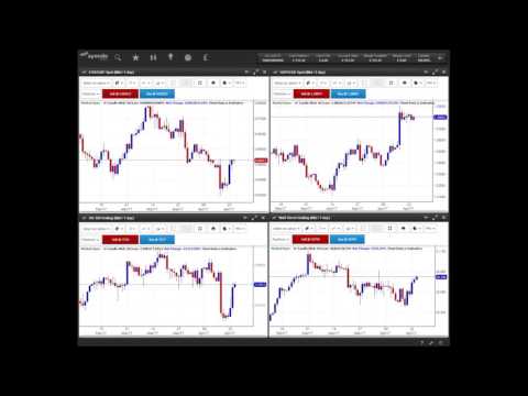 Morning Update 25/04/2017