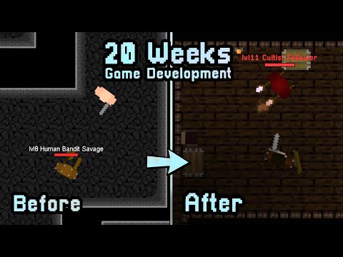 20 Weeks of Indie Game Development in 10 Minutes (Java RPG)