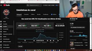 CANAL DARK - DA CRIAÇÃO DO ZERO A MONETIZAÇÃO (R$60 MIL em 3 Meses)