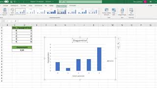 Diagrammer i Excel