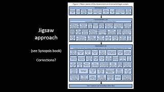 Introduction to environmental law in Queensland