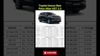 Download lagu Toyota Innova New Price After GST 2.0 #toyota #innova #carnewstoday #ytshorts mp3