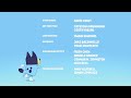 Bluey Credits For Colleen Ford
