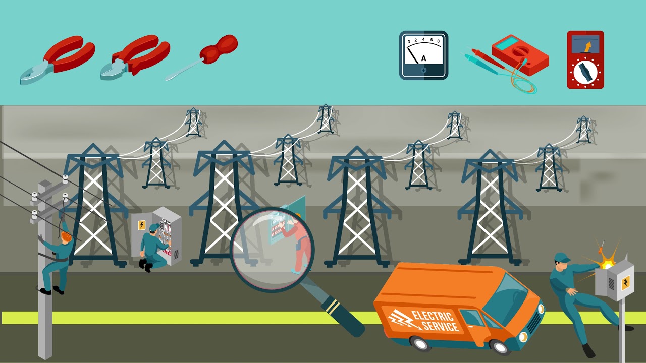 Procedimentos de Trabalho - Top Elétrica Cursos