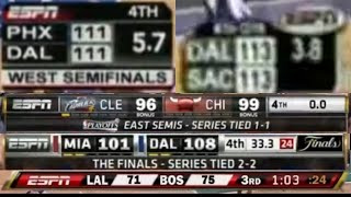 Evolution of NBA Scoreboards | Part 1 - NBA on ESPN