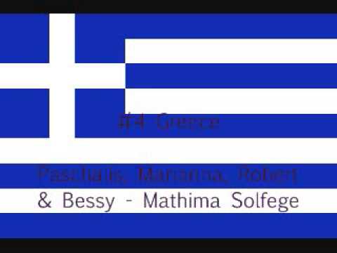 Eurovision 1977 Top 10