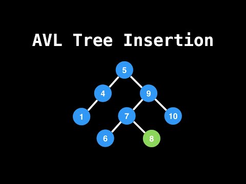 AVL tree insertion