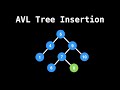 AVL tree insertion