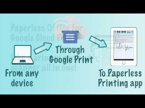 Paperless Signature 4 Google Cloud Print Video
