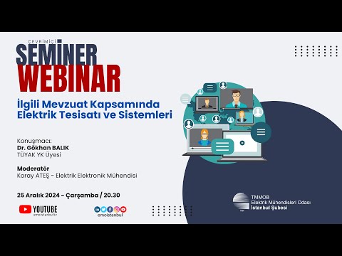 Bursa Elektrik Tesisatı Periyodik Kontrol – Kısa Tanıtım