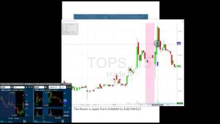 Download Lagu Trade Ideas Live Trading Room Recap Friday November 11, 2016 Thumbnail