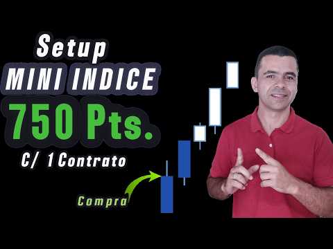 Mini-Index Setup: 750-Point Target