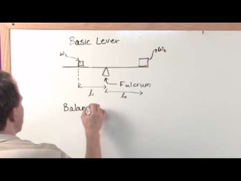 Lesson 9 - Lever Problems (Algebra Word Problems)