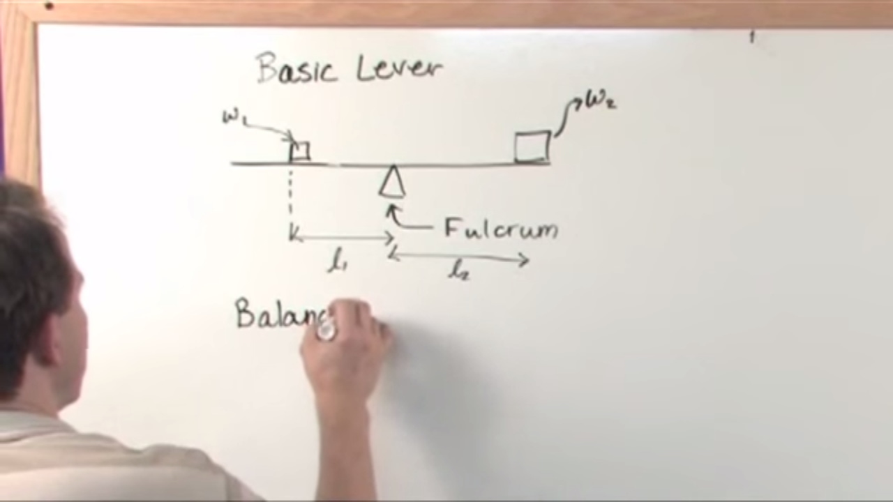 Lesson 9 - Lever Problems (Algebra Word Problems)