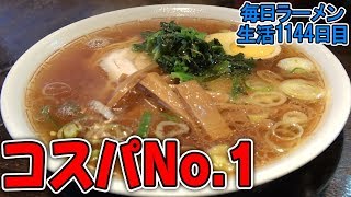 グルメ系YouTuber すするくん