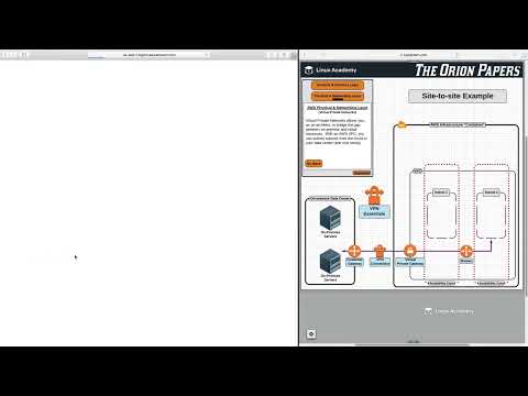 1 Introduction to the Orion Papers AWS TUTORIAL FOR BEGINNER CERTIFIED SOLUTIONS ARCHITECTASSOCIATE