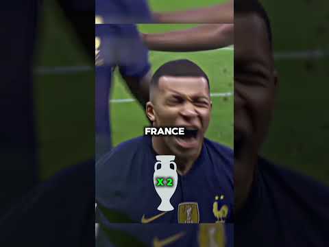 Countries with most EUROS 🏆🔥 #football #ronaldo #euro #shorts