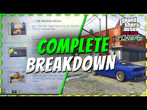 Los Santos Tuners DLC FULL BREAKDOWN - How to BUY AUTO SHOP, How to DO HEIST CONTRACTS & EXPORT CARS